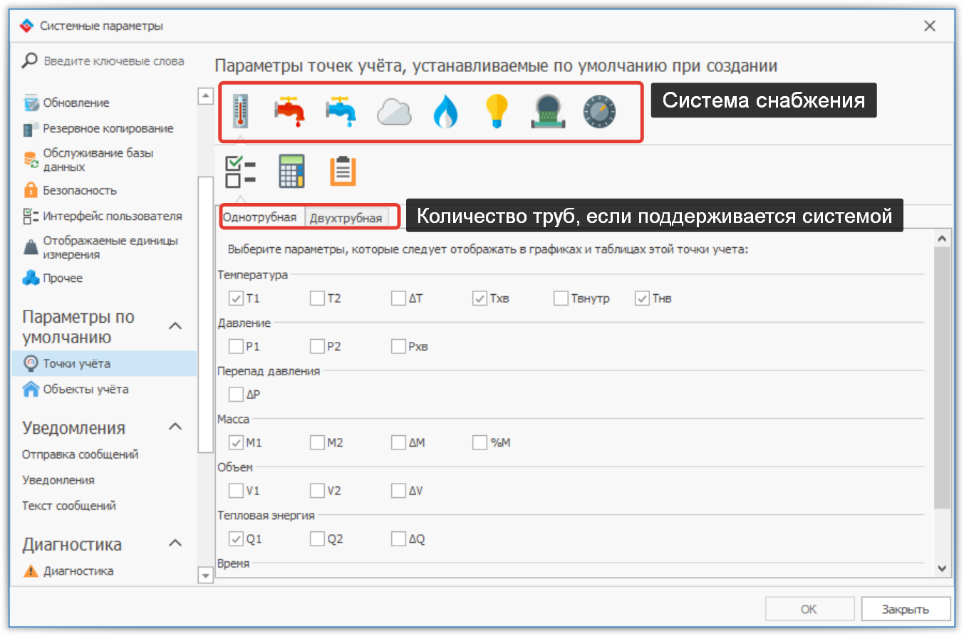 Параметры построения