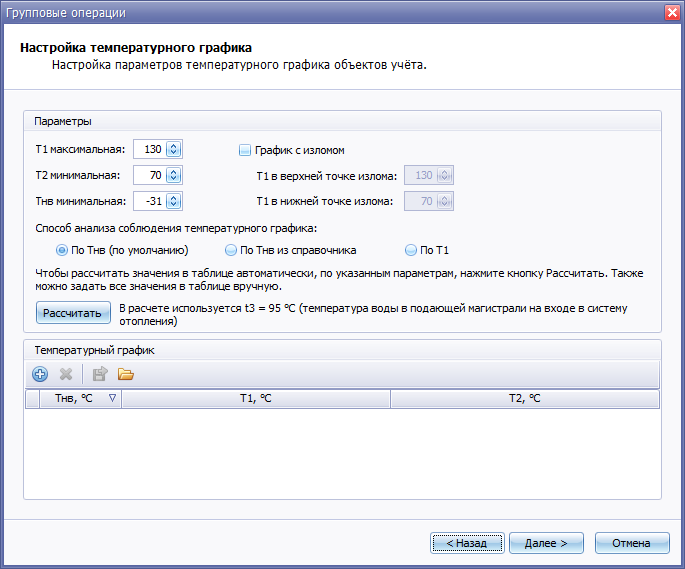 Расчет в excel температурного графика отопления